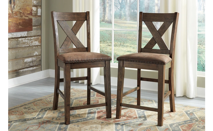 D392-124 Chaleny - Warm Brown UPHOLSTERED BARSTOOL (2 CN)
